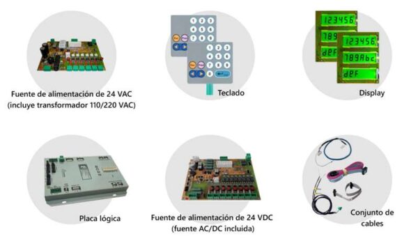 Electrónica para surtidores de LPG / GNC / Líquidos - GC22 v1 pump Control