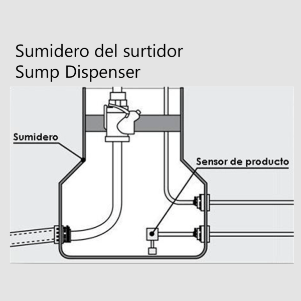 Sensor flutuante para detecção de líquidos