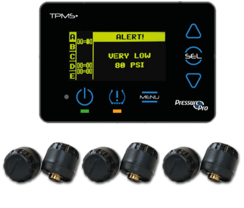 TPMS - Sistema de monitoreo de presión y temperatura de neumáticos
