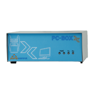 Communication Interfaces